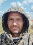 Фанис - Магнитогорск