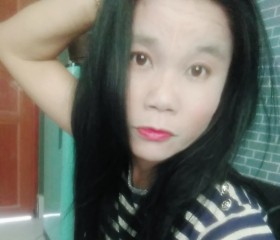 Ouo, 22, Sakon Nakhon