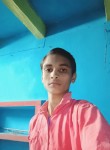 Manu Kumar, 18 лет, Patna
