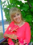 Tetyana Kharchenko, 41  , Kherson