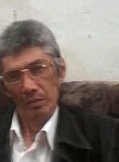 Юсуп, 57 лет, Бишкек
