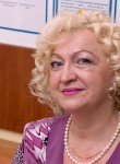 Людмила, 58 лет