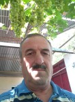 Ramiz Hacıyev, 54  , Beylagan