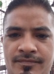 Yuvraj Rawat, 34 года, Bhayandar