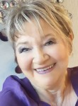 Sonia, 61 год, Annandale