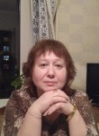 Инна, 57 лет, Екатеринбург