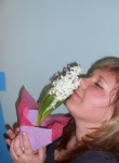 Настенька, 27 лет