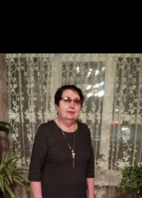 Ирина, 66, Россия, Новочеркасск