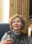 Оксана, 51 год, Колпино