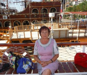 Нина, 72 года, Ногинск