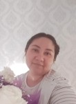 София - Набережные Челны