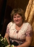 Инна - Петрозаводск