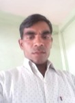 Rajesh Kumar, 18 лет, Allahabad