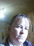 Vika, 43 года, Орёл