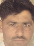 zahoor Khan, 29 лет, سکھر