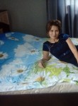 алена, 25 лет, Екатеринбург