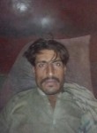 Saiht ali, 28, Lahore