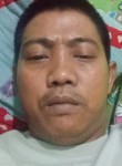 Nanda, 34, Jakarta