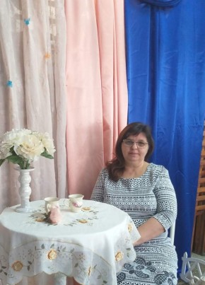 Татьяна, 54, Россия, Ахтырский