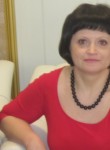 Анастасия, 57 лет, Ялуторовск