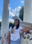 Olesya, 41, Nytva