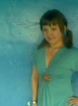Танюффк@, 25 лет