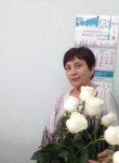 Лидия, 69 лет, Ростов-на-Дону