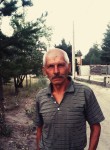 Виктор, 69 лет, Костянтинівка (Донецьк)