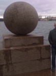 Иван, 40 лет