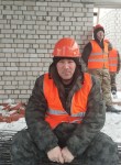 Коля, 36 лет, Киров (Кировская обл.)