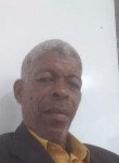 Antônio esteve, 54  , Rio das Ostras
