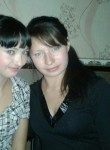 Анжелика, 25 лет
