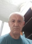 Андрей - Миасс