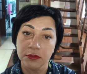 Anzhela, 18, Moscow