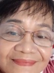 Cecilia, 69  , Manila