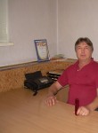 Василий, 51 год, Киров (Кировская обл.)
