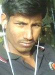 Kahna Choudharya, 21 год, Jaora