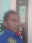 Andik, 33 года, Kabupaten Malang
