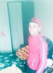 чонибек чонибе, 21 год