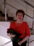 Татьяна Чижик , 60 лет, Рэчыца