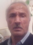 HAIMEUR, 68 лет, Tlemcen