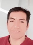 Alvaro, 18, Chiclayo