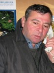 Teimuraz, 65  , Tbilisi