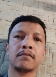 Kevin, 18, Sukabumi