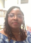 Sylvia, 45, Cleveland Heights