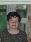 Юлия - Кострома