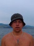 Иван, 28 лет