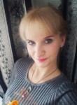 Polinka_Mandarin, 32 года, Воронеж