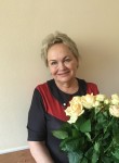 Анга Елена, 71 год, Москва