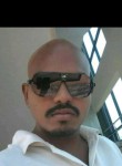 Manoj Vardhan, 23 года, Visakhapatnam